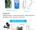 SISTEMA CONTROLLO ACCESSI RFID 125KHZ + 3 BADGE 1 RFID KEY E TELECOMANDO